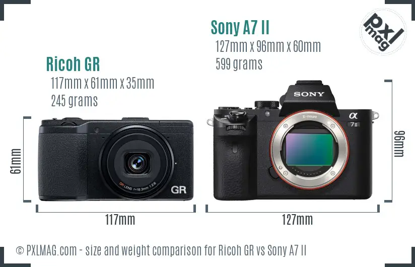 Ricoh GR vs Sony A7 II size comparison