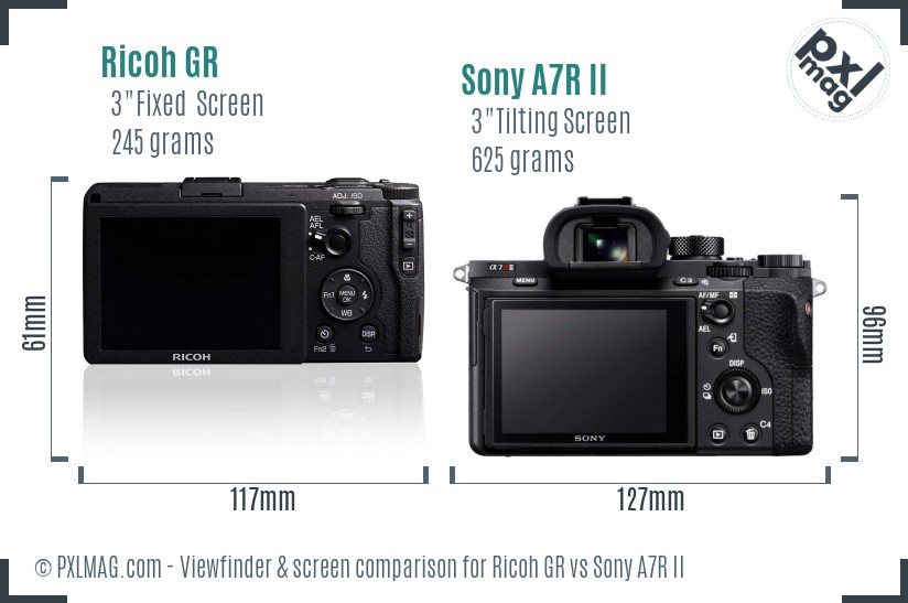 Ricoh GR vs Sony A7R II Screen and Viewfinder comparison