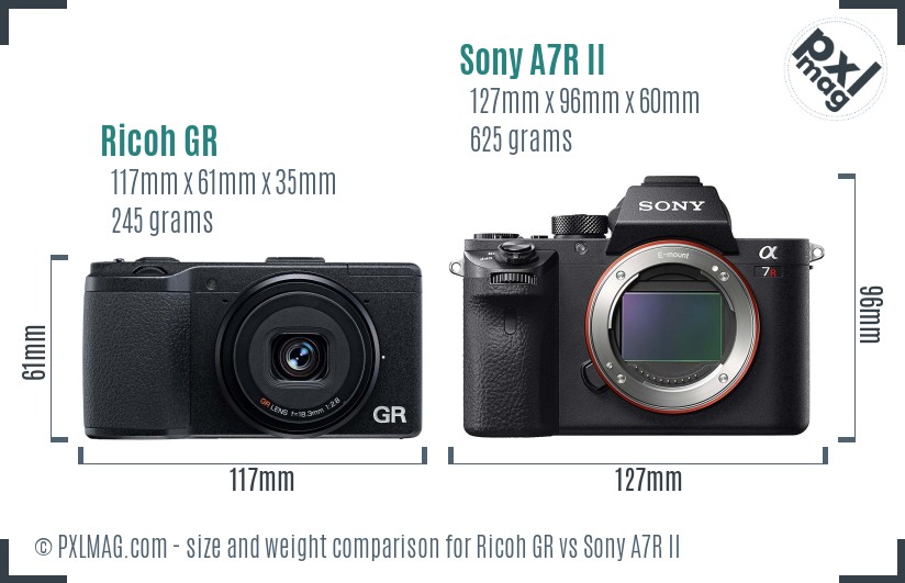 Ricoh GR vs Sony A7R II size comparison