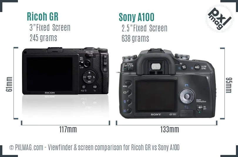 Ricoh GR vs Sony A100 Screen and Viewfinder comparison