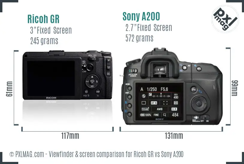 Ricoh GR vs Sony A200 Screen and Viewfinder comparison