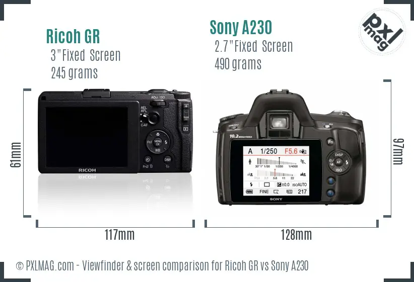 Ricoh GR vs Sony A230 Screen and Viewfinder comparison