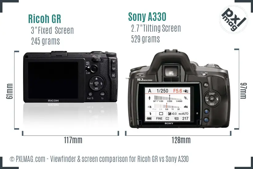 Ricoh GR vs Sony A330 Screen and Viewfinder comparison