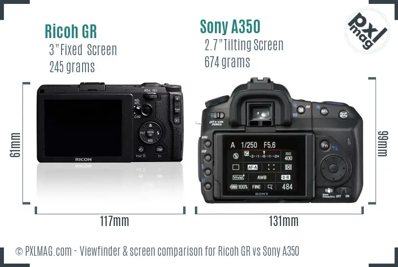 Ricoh GR vs Sony A350 Screen and Viewfinder comparison