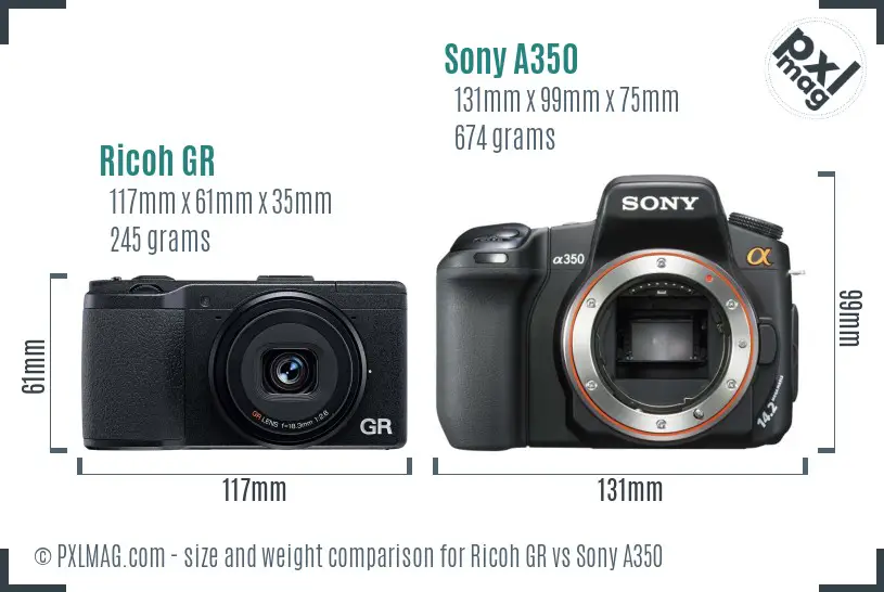 Ricoh GR vs Sony A350 size comparison