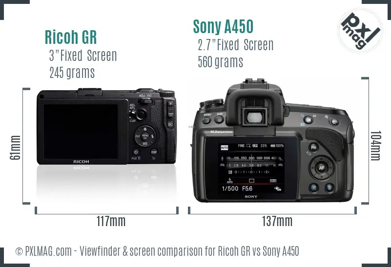 Ricoh GR vs Sony A450 Screen and Viewfinder comparison