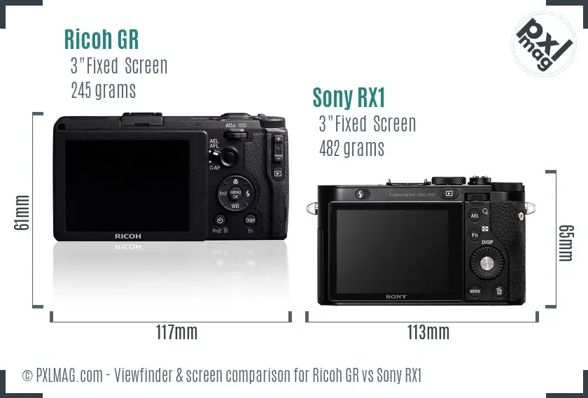 Ricoh GR vs Sony RX1 Screen and Viewfinder comparison