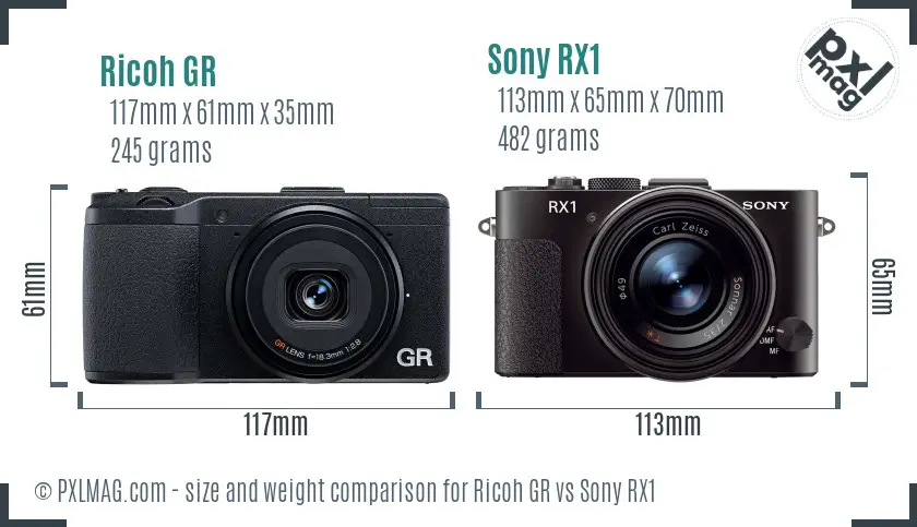 Ricoh GR vs Sony RX1 size comparison