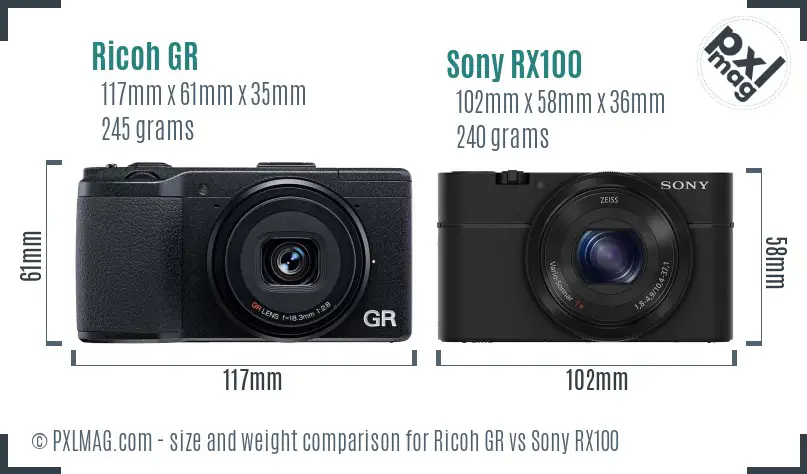 Ricoh GR vs Sony RX100 size comparison