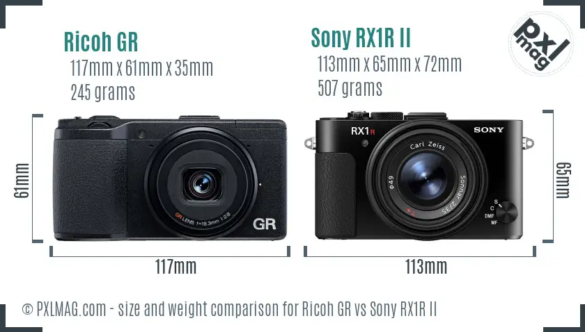 Ricoh GR vs Sony RX1R II size comparison