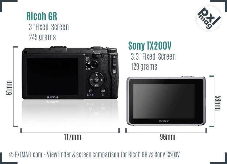 Ricoh GR vs Sony TX200V Screen and Viewfinder comparison