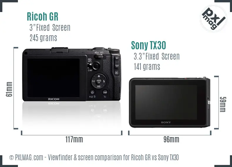 Ricoh GR vs Sony TX30 Screen and Viewfinder comparison