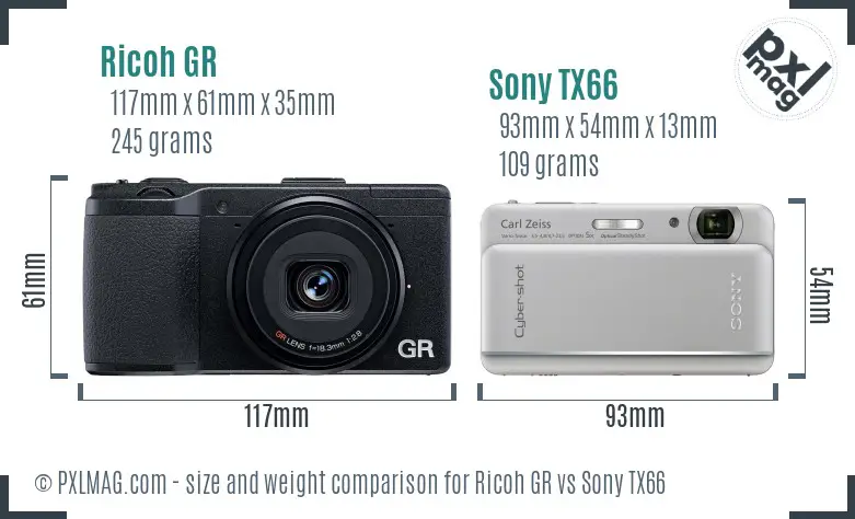 Ricoh GR vs Sony TX66 size comparison