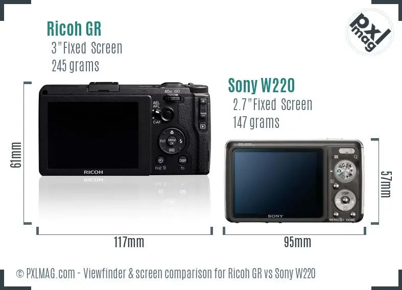 Ricoh GR vs Sony W220 Screen and Viewfinder comparison