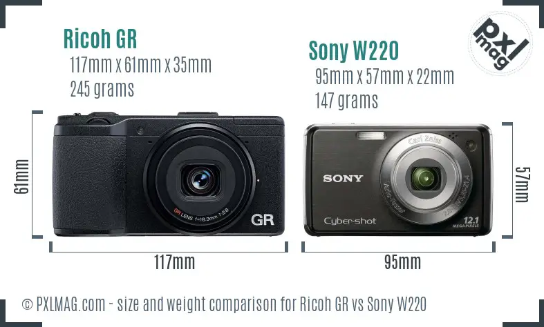 Ricoh GR vs Sony W220 size comparison