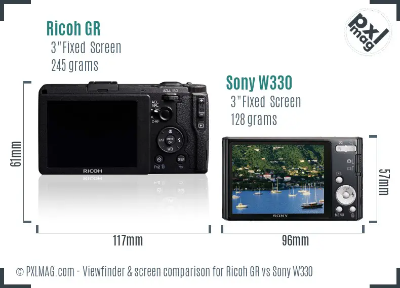 Ricoh GR vs Sony W330 Screen and Viewfinder comparison