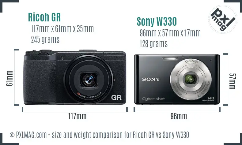Ricoh GR vs Sony W330 size comparison