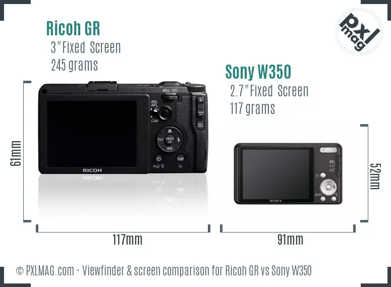 Ricoh GR vs Sony W350 Screen and Viewfinder comparison