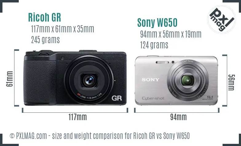 Ricoh GR vs Sony W650 size comparison