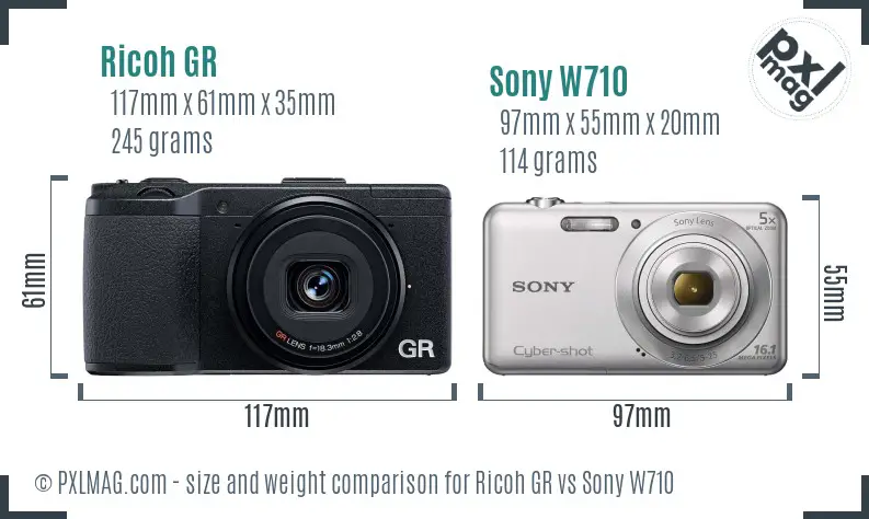 Ricoh GR vs Sony W710 size comparison