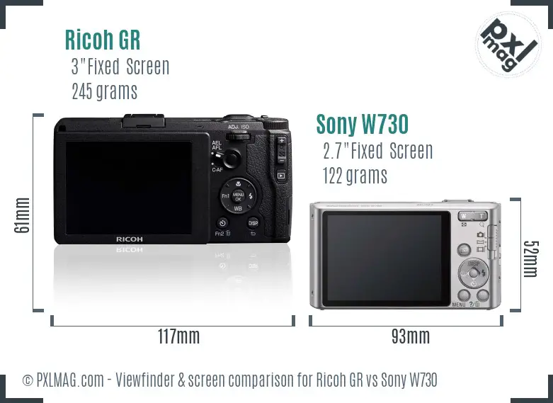 Ricoh GR vs Sony W730 Screen and Viewfinder comparison