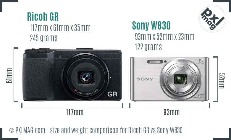 Ricoh GR vs Sony W830 size comparison
