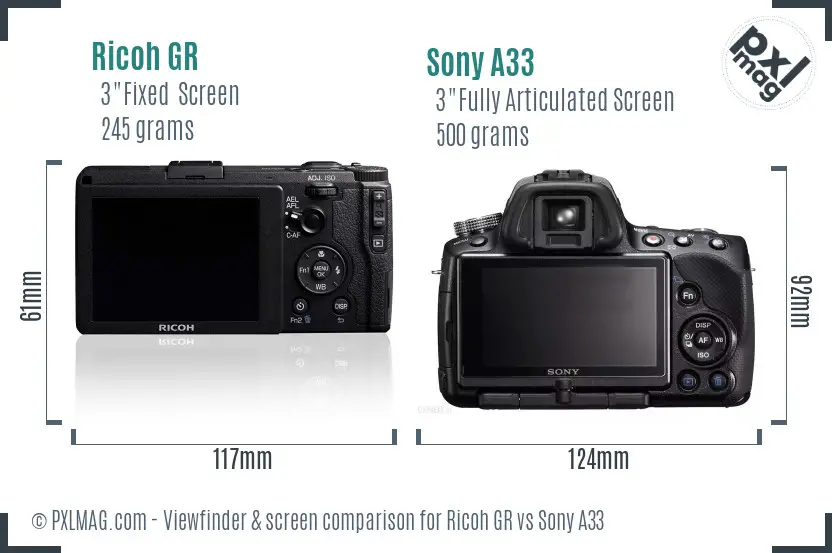 Ricoh GR vs Sony A33 Screen and Viewfinder comparison