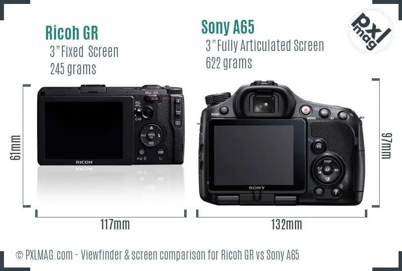 Ricoh GR vs Sony A65 Screen and Viewfinder comparison