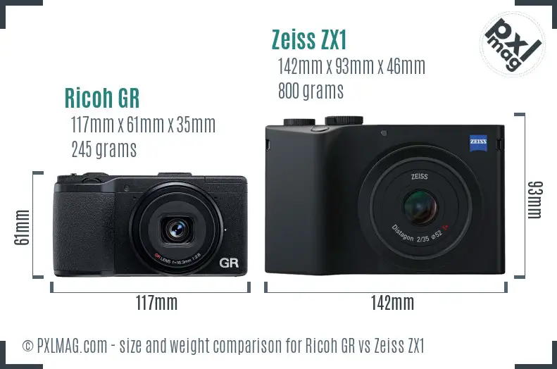 Ricoh GR vs Zeiss ZX1 size comparison