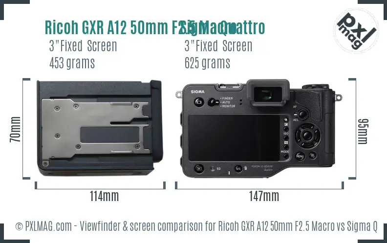 Ricoh GXR A12 50mm F2.5 Macro vs Sigma Quattro Screen and Viewfinder comparison