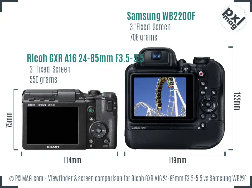 Ricoh GXR A16 24-85mm F3.5-5.5 vs Samsung WB2200F Screen and Viewfinder comparison