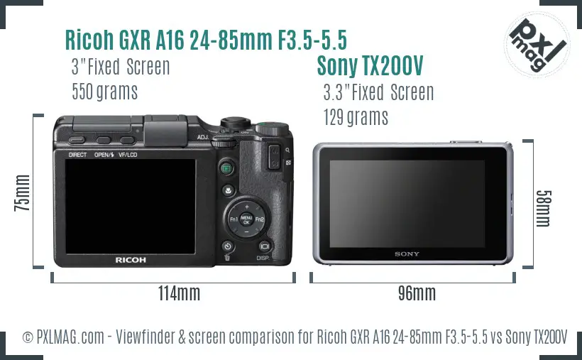 Ricoh GXR A16 24-85mm F3.5-5.5 vs Sony TX200V Screen and Viewfinder comparison