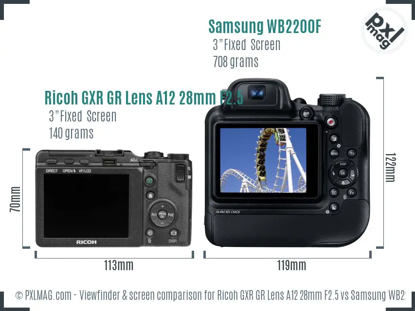 Ricoh GXR GR Lens A12 28mm F2.5 vs Samsung WB2200F Screen and Viewfinder comparison