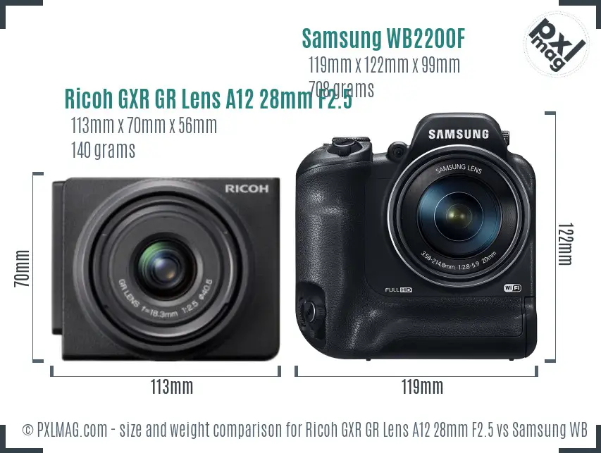 Ricoh GXR GR Lens A12 28mm F2.5 vs Samsung WB2200F size comparison