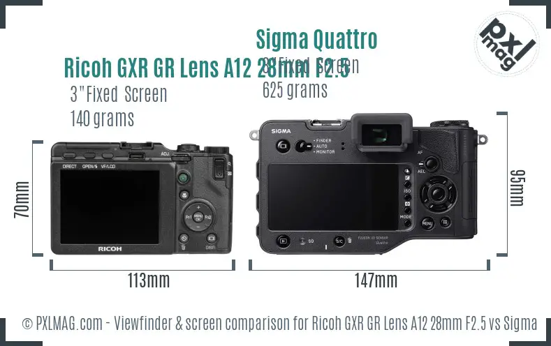 Ricoh GXR GR Lens A12 28mm F2.5 vs Sigma Quattro Screen and Viewfinder comparison