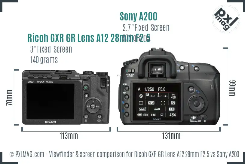 Ricoh GXR GR Lens A12 28mm F2.5 vs Sony A200 Screen and Viewfinder comparison