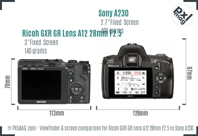 LCD screen and interface comparison