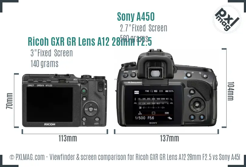 Ricoh GXR GR Lens A12 28mm F2.5 vs Sony A450 Screen and Viewfinder comparison