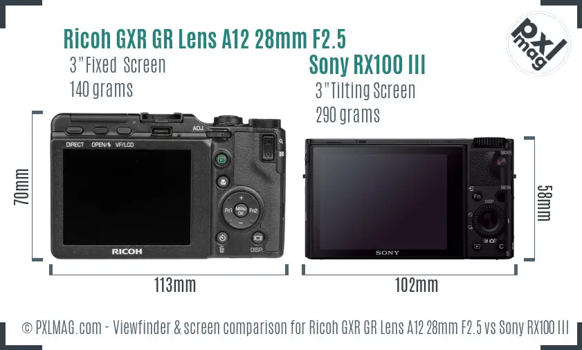Ricoh GXR GR Lens A12 28mm F2.5 vs Sony RX100 III Screen and Viewfinder comparison