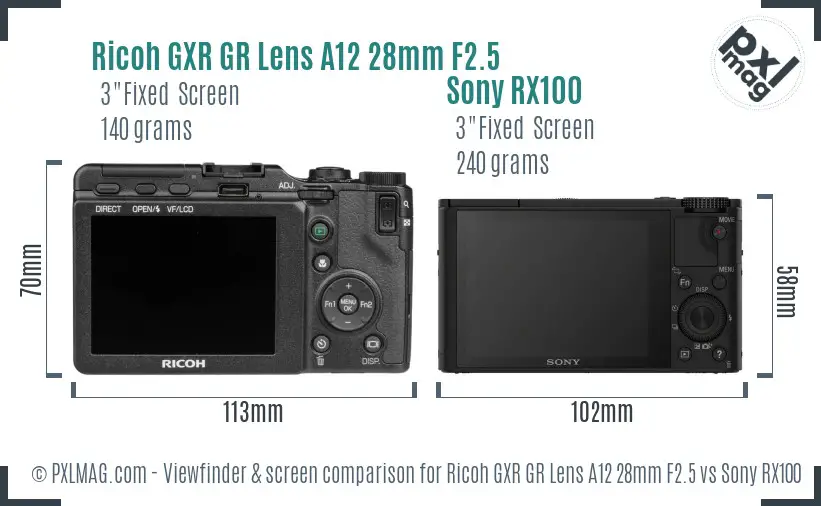 Ricoh GXR GR Lens A12 28mm F2.5 vs Sony RX100 Screen and Viewfinder comparison