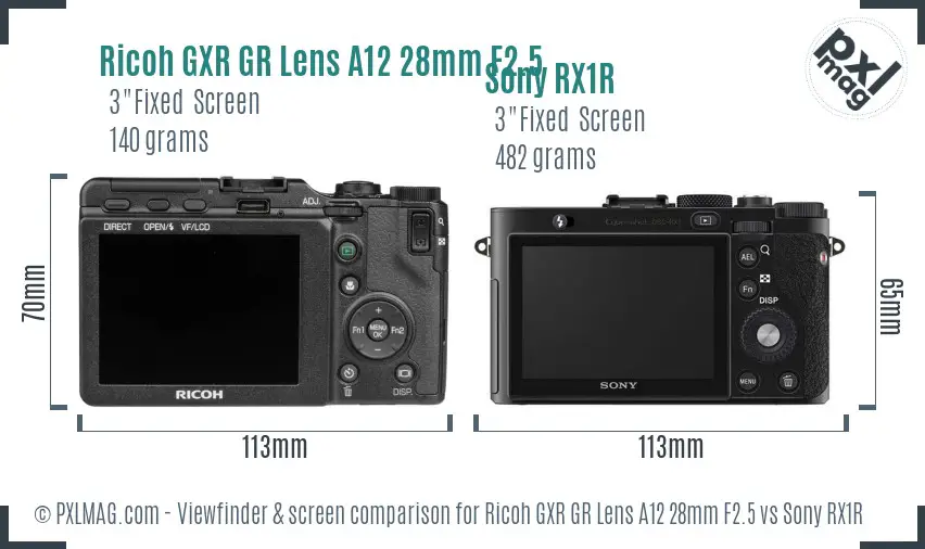 Ricoh GXR GR Lens A12 28mm F2.5 vs Sony RX1R Screen and Viewfinder comparison