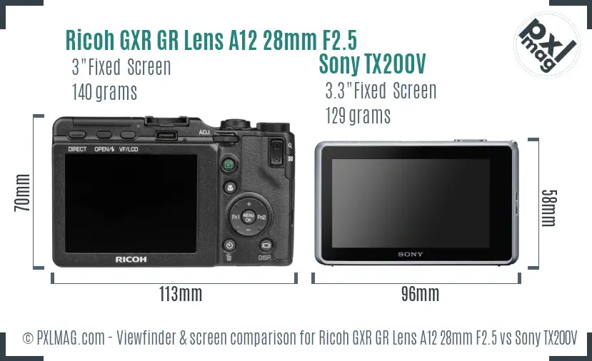 Ricoh GXR GR Lens A12 28mm F2.5 vs Sony TX200V Screen and Viewfinder comparison