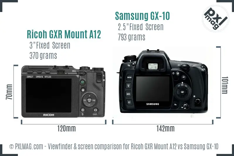 Ricoh GXR Mount A12 vs Samsung GX-10 Screen and Viewfinder comparison