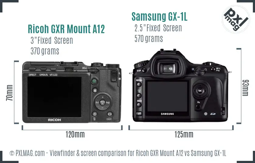 Ricoh GXR Mount A12 vs Samsung GX-1L Screen and Viewfinder comparison