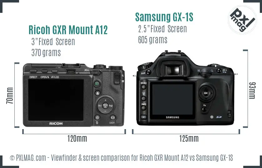Ricoh GXR Mount A12 vs Samsung GX-1S Screen and Viewfinder comparison