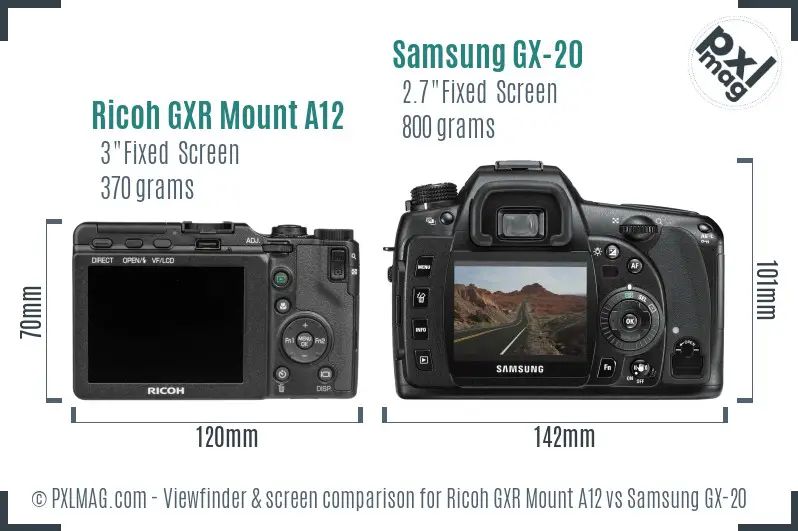 Ricoh GXR Mount A12 vs Samsung GX-20 Screen and Viewfinder comparison