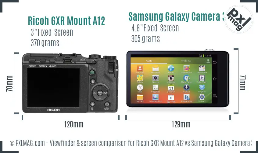 Ricoh GXR Mount A12 vs Samsung Galaxy Camera 3G Screen and Viewfinder comparison