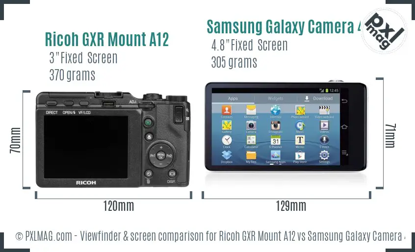 Ricoh GXR Mount A12 vs Samsung Galaxy Camera 4G Screen and Viewfinder comparison