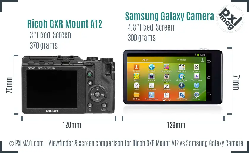 Ricoh GXR Mount A12 vs Samsung Galaxy Camera Screen and Viewfinder comparison