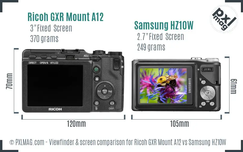 Ricoh GXR Mount A12 vs Samsung HZ10W Screen and Viewfinder comparison